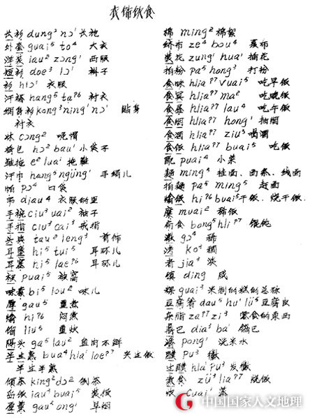 莆田方言字词发音与普通话对照表（部分）